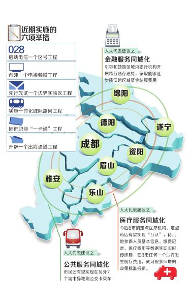 成都城市群8城銀行異地取現應零手續費