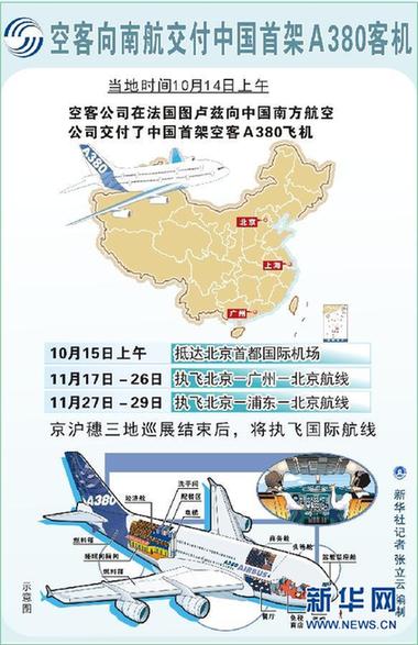 飛翔從此大不同 探訪中國首架空客A380飛機