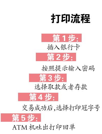 ATM機可打印紙幣冠字號 取錢再也不怕出假鈔