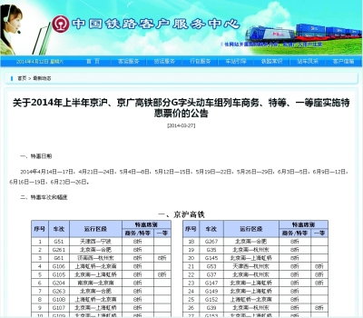 高鐵票價明起再次進入打折季 涵蓋商務一等座