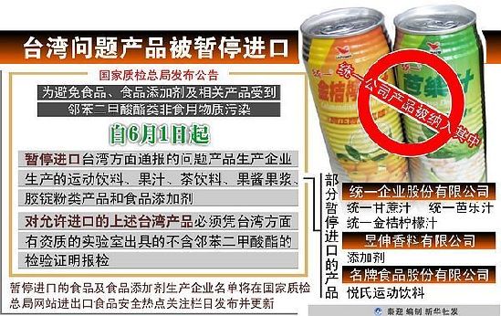 有關(guān)部門(mén)全力封堵鄰苯二甲酸酯類(lèi)問(wèn)題食品