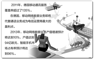 聚焦信息消費：全球新的經濟增長驅動器