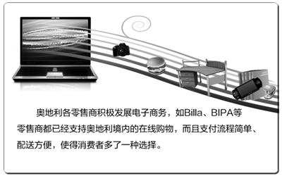 聚焦信息消費：全球新的經濟增長驅動器