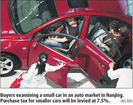 Auto stimulus retained for 2010