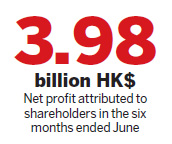 CKI eyeing up more acquisitions to boost profit