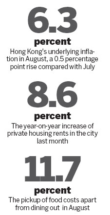 Rents and food prices fuel inflation