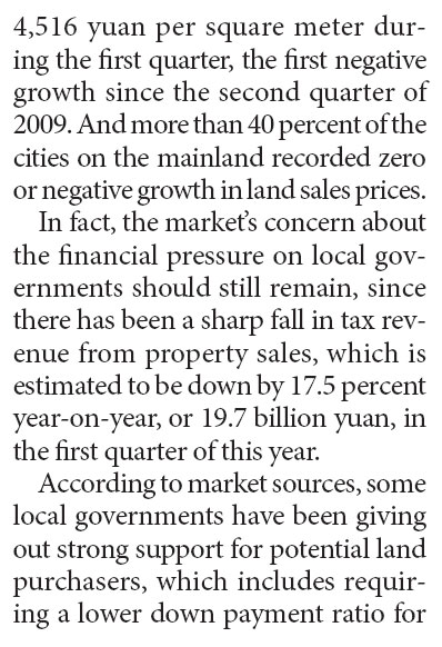 Outlook remains cloudy and mixed for land sales in China