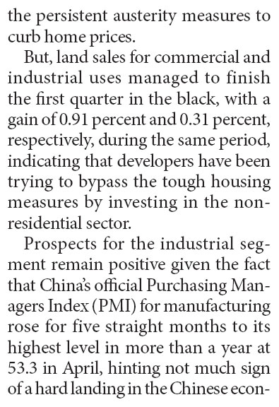 Outlook remains cloudy and mixed for land sales in China