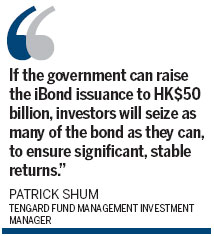 iBond juiced by falling interest in equities