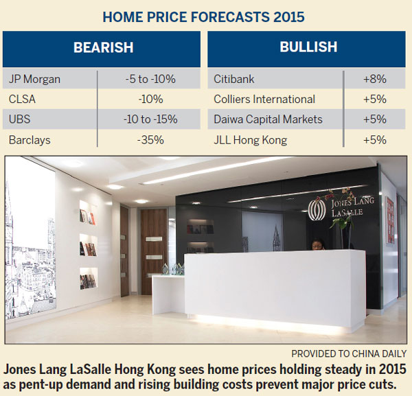 Property investment firmly on track