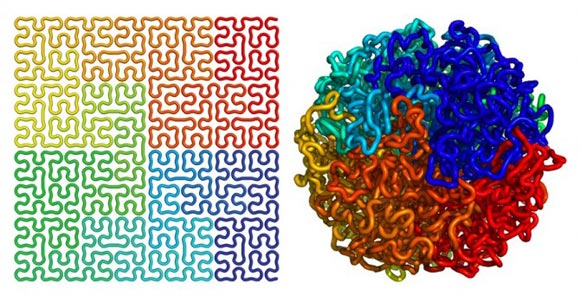 科學家繪制出人類基因高分辨率三維圖譜