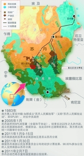 南蘇丹——新國家新挑戰