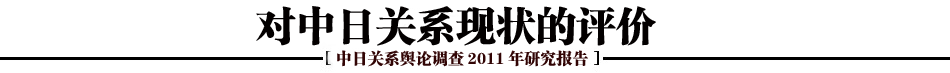 中日輿論調查