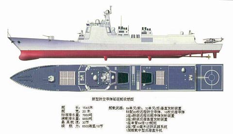 美情報部門51頁報告詳細評估中國海軍