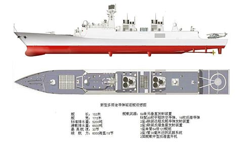 美情報部門51頁報告詳細評估中國海軍