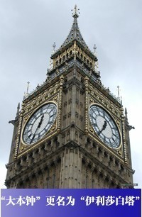 英國女王登基60年