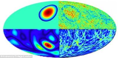 英科學家首次發現多重宇宙存在的證據