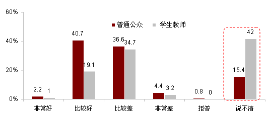 2012年中日關系輿論調查