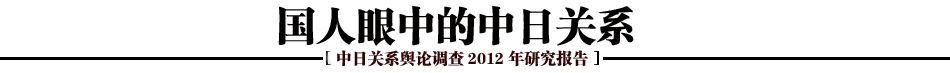 2012年中日關系輿論調查