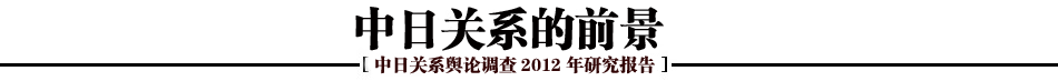 2012年中日關系輿論調查