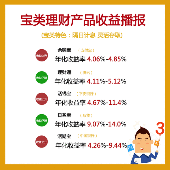 石油特別收益金出新規(guī) 石化板塊或受益