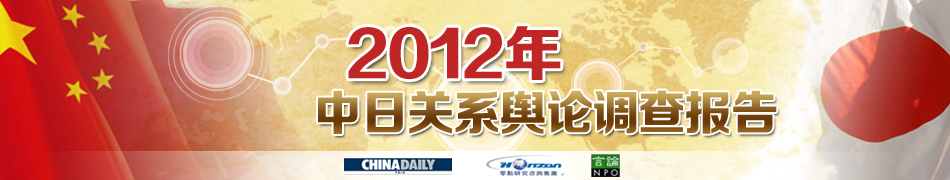 2012年中日關系輿論調查