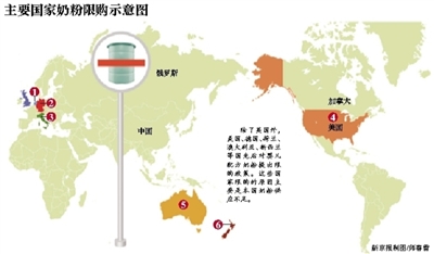 英國奶粉限購殃及海外代購 超市要求生產商加大銷量