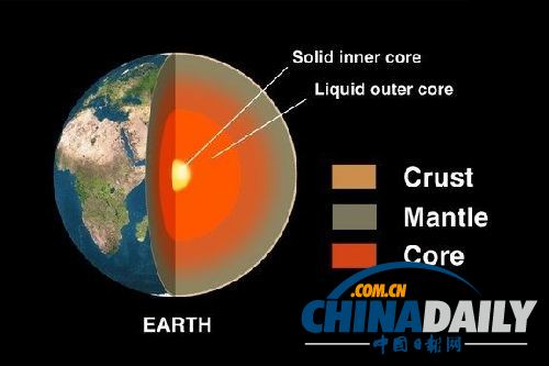 地核溫度高達6000攝氏度 與太陽表面溫度相當