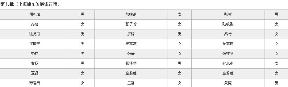 韓亞航空客機在舊金山墜毀