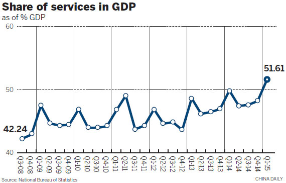 Economy could be stuck in neutral