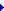 Regional Dialects 地區(qū)方言