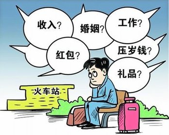 你是春節(jié)“恐歸族”嗎？