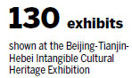 China Cultural Heritage Day celebrated by joint exhibition