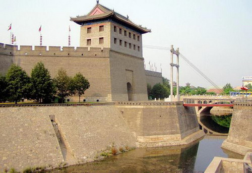 Xi’an City Wall