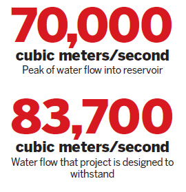 Dam's flood capacity 'limited'