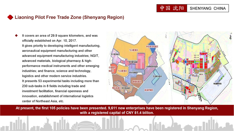 Shenyang development carrier platform