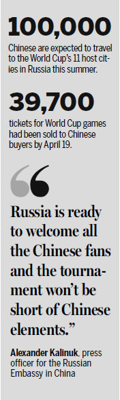 World Cup fever grips Chinese fans