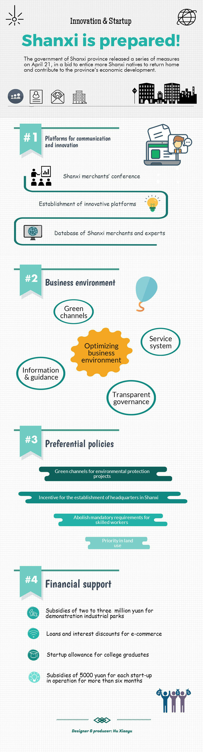 Policies to attract skills Ⅱ