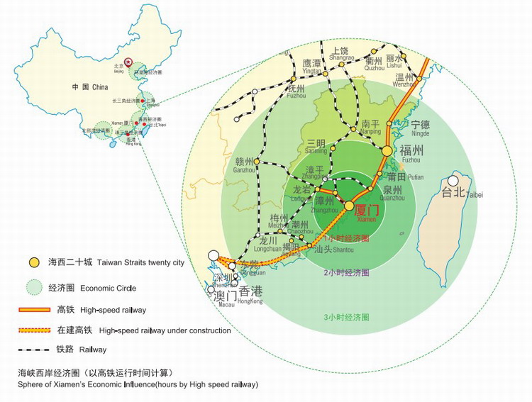 Range of Economic Influence