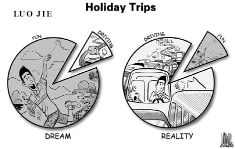 Holiday trips