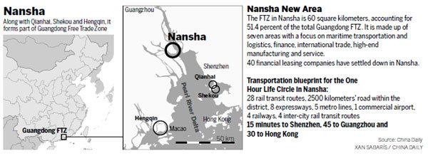 FTZ to cut travel time within Pearl River Delta