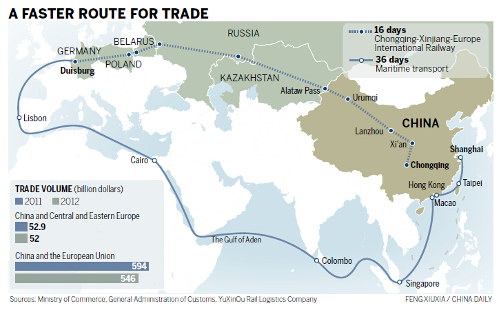 The route of the Chongqing-Xinjiang-Europe International Railway