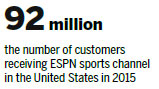 ESPN joins hands with Tencent to offer sports