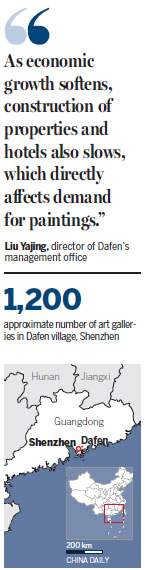 Painters' village on the canvas as slowdown bites