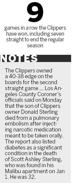 Clippers edge Grizzlies on late shot