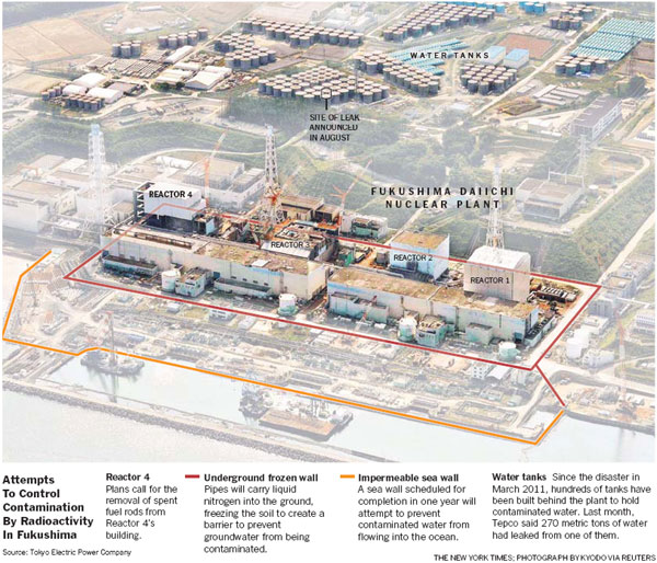 Fukushima disaster deepens with new errors