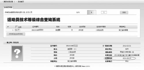 一起舉報意外牽出高水平運動員招考漏洞