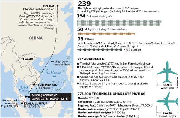 154 Chinese missing