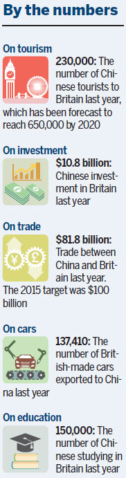 Visit to set course for ties, says Xi