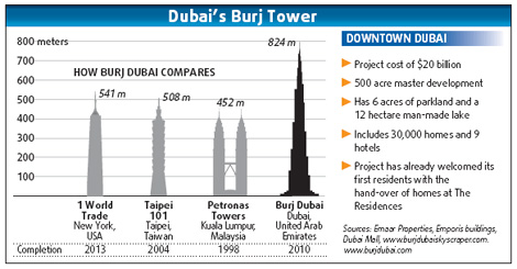 Dubai to open world's highest tower today